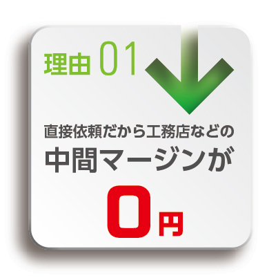 理由1:中間マージン0円